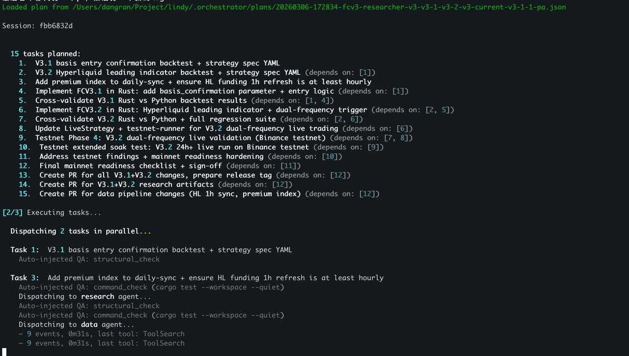 Lindy Orchestrator in action